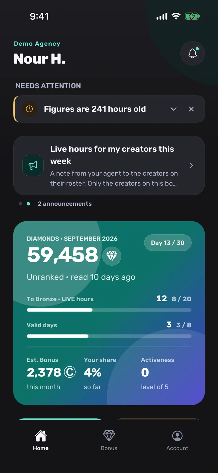 A creator's Home: a needs-attention row saying how old the figures are, an announcement from their agency, and a card with this month's diamonds, LIVE hours and valid days toward Bronze.