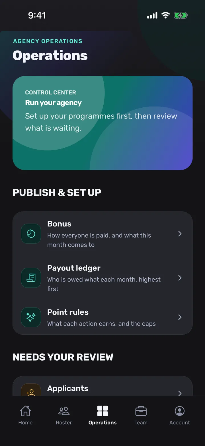 The Operations screen: Bonus, Payout ledger and Point rules under Publish and set up, then the review queues.